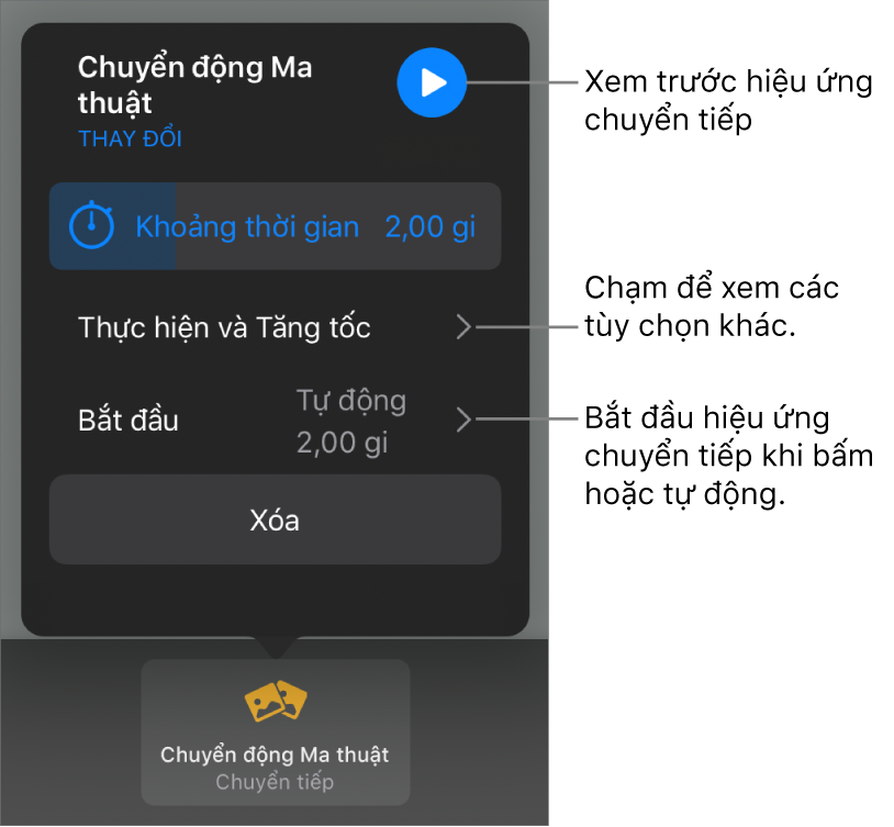 Các điều khiển Chuyển động ma thuật trong khung Chuyển tiếp.