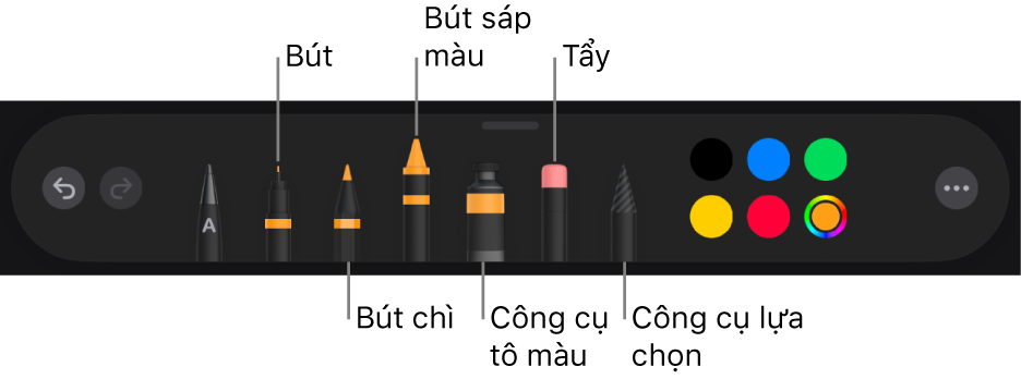 Thanh công cụ vẽ với bút, bút chì, bút sáp màu, công cụ tô màu, tẩy, công cụ chọn và ô màu hiển thị màu hiện tại.