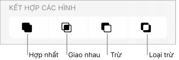 Các nút Hợp nhất, Giao nhau, Trừ và Loại trừ ở bên dưới Kết hợp các hình.
