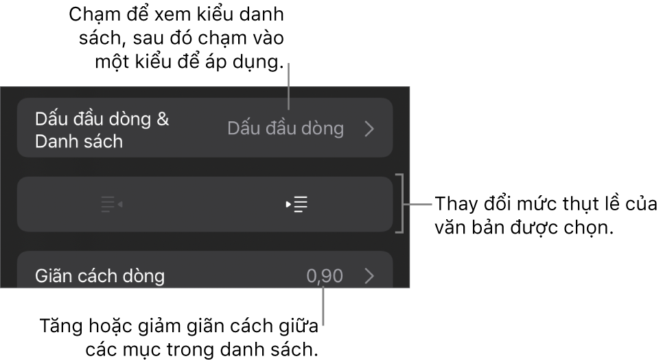 Phần Dấu đầu dòng & Danh sách của điều khiển Định dạng với các chú thích đến Dấu đầu dòng & Danh sách, các nút thụt lề và nhô lề và các điều khiển giãn cách dòng.