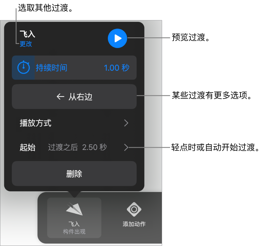 “选项”面板中用于修改过渡的控制。