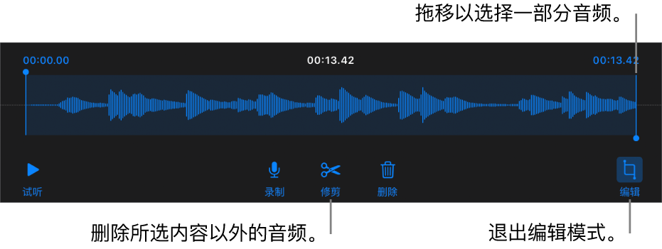 用于编辑录制的音频的控制。控制柄指示所选的录制片段，下方是“试听”、“录制”、“修剪”、“删除”和“编辑模式”按钮。