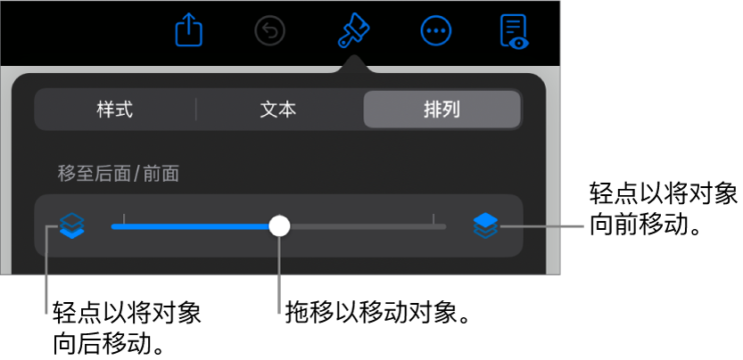 “后移”按钮、“前移”按钮和叠层滑块。