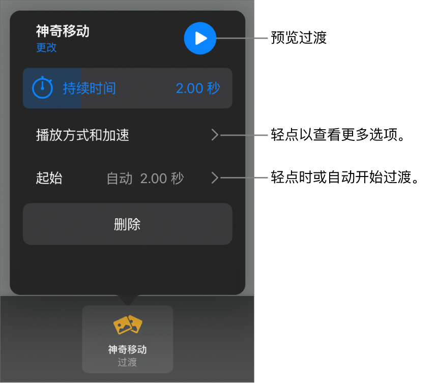 “过渡”面板中的“神奇移动”控制。