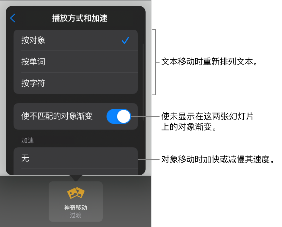 “加速”面板中“神奇移动”的播放方式和加速选项。