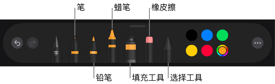 绘图工具栏，包括笔、铅笔、蜡笔、填充工具、橡皮擦、选择工具和显示当前颜色的颜色池。