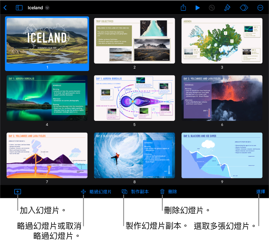 光桌顯示方式，螢幕底部有多個按鈕，其用於將幻燈片加入、略過、製作副本和刪除，以及選取多張幻燈片。
