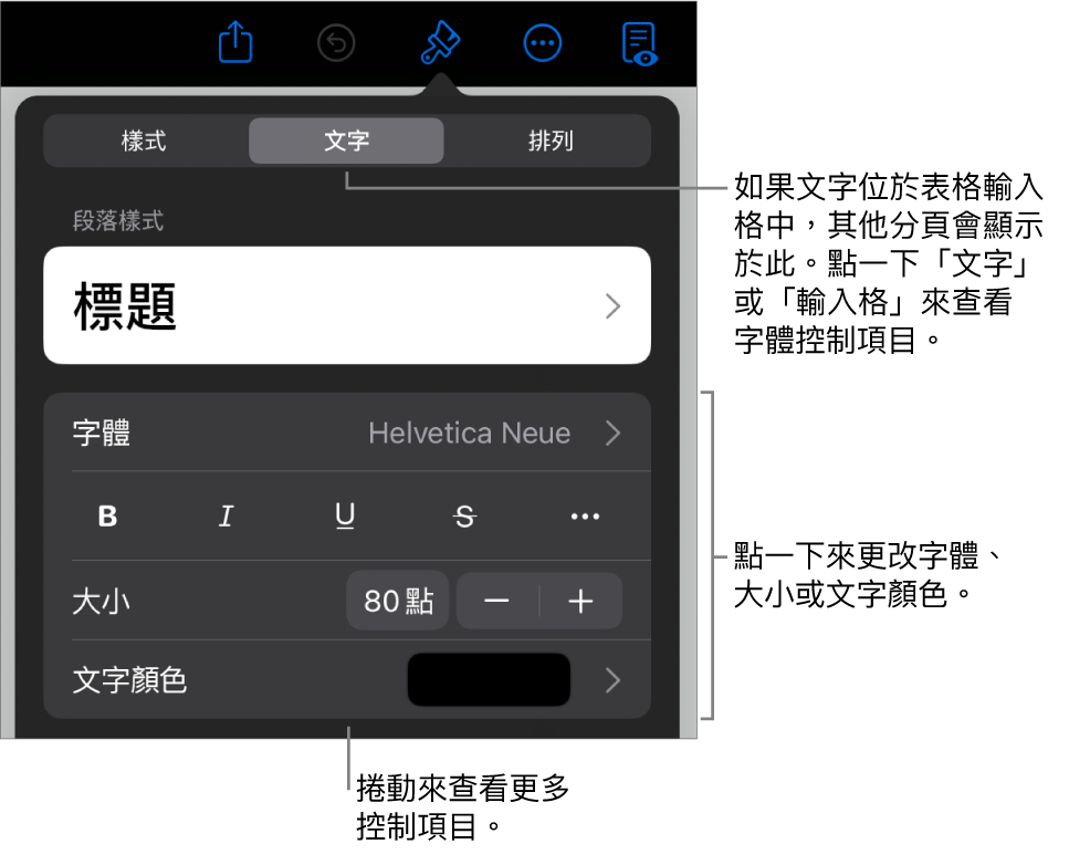 「格式」選單中設定段落及字元樣式、字體、大小和顏色的文字控制項目。
