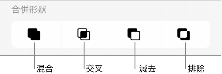 「混合」、「交叉」、「減去」和「排除」按鈕位於「合併形狀」下方。