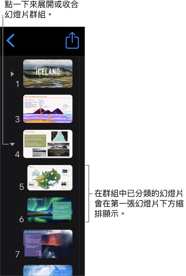 顯示內縮幻燈片的幻燈片導覽器。