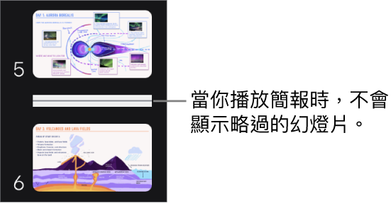 略過幻燈片在幻燈片導覽器中會顯示為一條水平線。