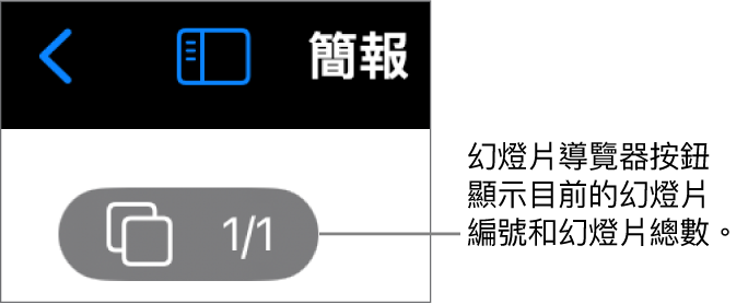 幻燈片導覽器按鈕顯示目前的幻燈片編號，以及簡報中的幻燈片總數。