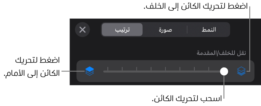 زر تحريك للخلف، وزر تحريك للأمام، وشريط تمرير الطبقة.