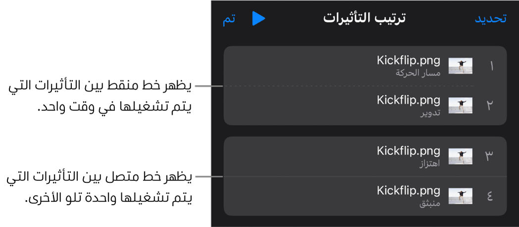 قائمة ترتيب التأثيرات، مع ظهور خط منقط بين التأثيرات التي يتم تشغيلها في وقت واحد وخط متصل بين التأثيرات التي يتم تشغيلها واحدة تلو الأخرى.