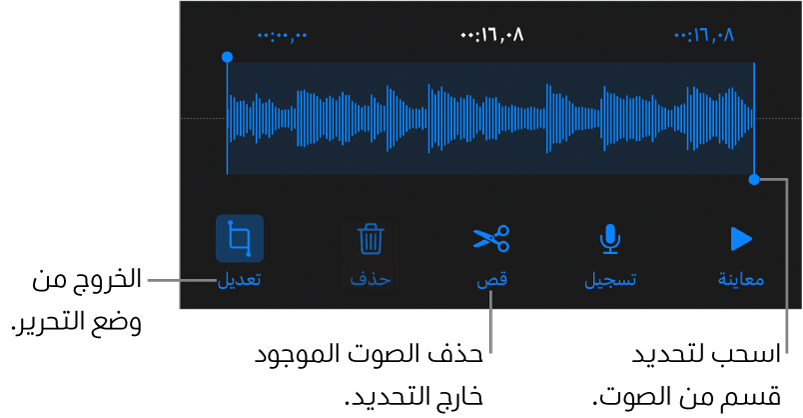 أدوات التحكم لتحرير الملف الصوتي المسجَّل. يوضح المؤشران القسم المحدد من التسجيل، وتوجد بالأسفل أزرار معاينة وتسجيل وقص وحذف ووضع التحرير.