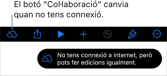 Els botons a la part superior de la pantalla, amb el botó "Col·laboració" canviat a un núvol amb una línia diagonal a sobre. Una alerta a la pantalla amb el missatge “No tens connexió a internet, però pots fer edicions igualment”.