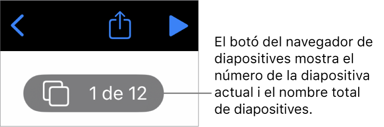 Botó del navegador de diapositives que mostra el número de la diapositiva actual i el nombre total de diapositives que hi ha a la presentació.