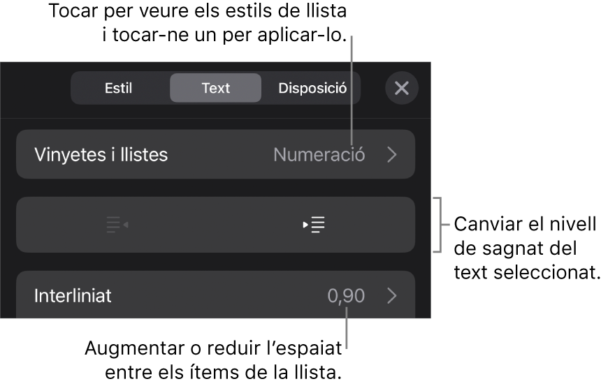 La secció “Vinyetes i llistes” dels controls de Format amb llegendes de “Vinyetes i llistes”, botons de sagnat i de sagnat esquerre, i controls d’interlineat.