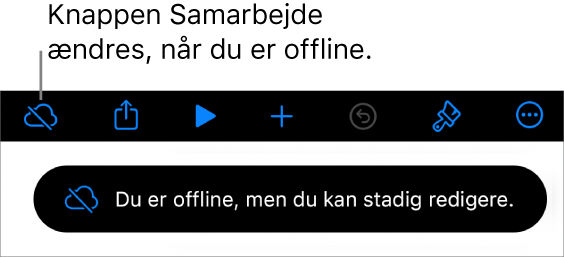Knapperne øverst på skærmen, hvor knappen Samarbejde er ændret til en sky med en skrå streg over. En besked på skærmen med teksten “Du er offline, men du kan stadig redigere”.