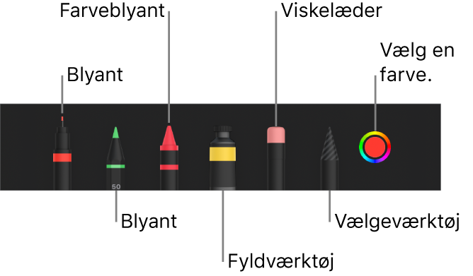 Værktøjslinjen til tegning med kuglepen, blyant, farveblyant, fyldværktøj, viskelæder, vælgeværktøj og felt, der viser den aktuelle farve.