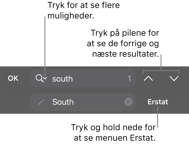 Betjeningsmulighederne til Find & erstat over tastaturet med billedforklaringer til knapperne Søgeindstillinger, Erstat, Gå op og Gå ned.