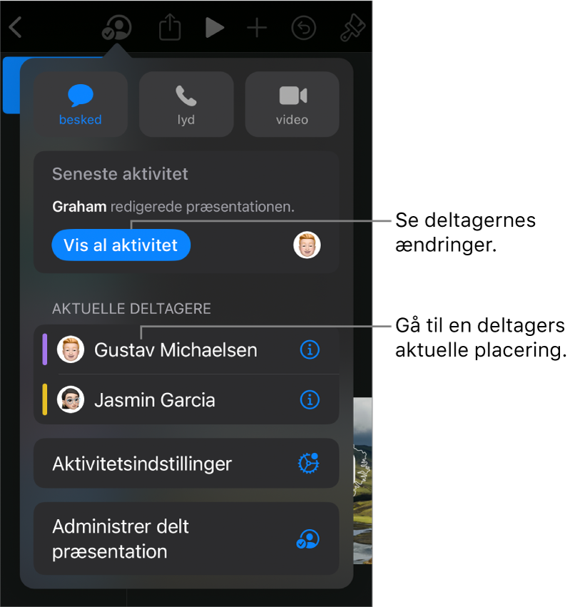 Samarbejdsmenuen, hvor aktuelle deltagere er angivet.