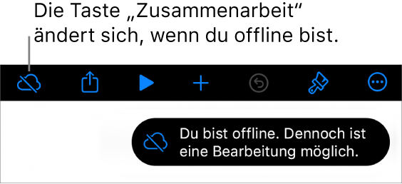 Die Tasten oben auf dem Bildschirm, darunter die Taste „Zusammenarbeit“, die als mit einer diagonalen Linie durchgestrichenen Wolke dargestellt wird. Ein Hinweis auf dem Bildschirm besagt, dass du offline bist, aber weiterhin arbeiten kannst.