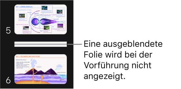 Der Foliennavigator mit einer ausgeblendeten Folie, die als horizontale Linie dargestellt wird
