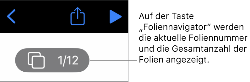 Die Taste „Foliennavigator“ mit der aktuellen Foliennummer und der Gesamtzahl der Folien in der Präsentation.