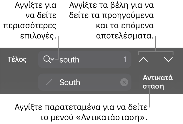 Τα στοιχεία ελέγχου «Εύρεση και αντικατάσταση» πάνω από το πληκτρολόγιο με επεξηγήσεις για τα κουμπιά «Επιλογές αναζήτησης», «Αντικατάσταση», «Μετάβαση πάνω» και «Μετάβαση κάτω».