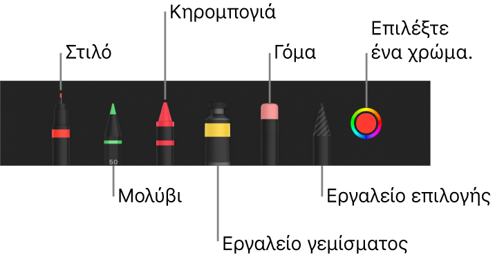 Η γραμμή εργαλείων σχεδίασης με στιλό, μολύβι, κηρομπογιά, εργαλείο γεμίσματος, γόμα, εργαλείο επιλογής και μια παλέτα χρωμάτων όπου εμφανίζεται το τρέχον χρώμα.