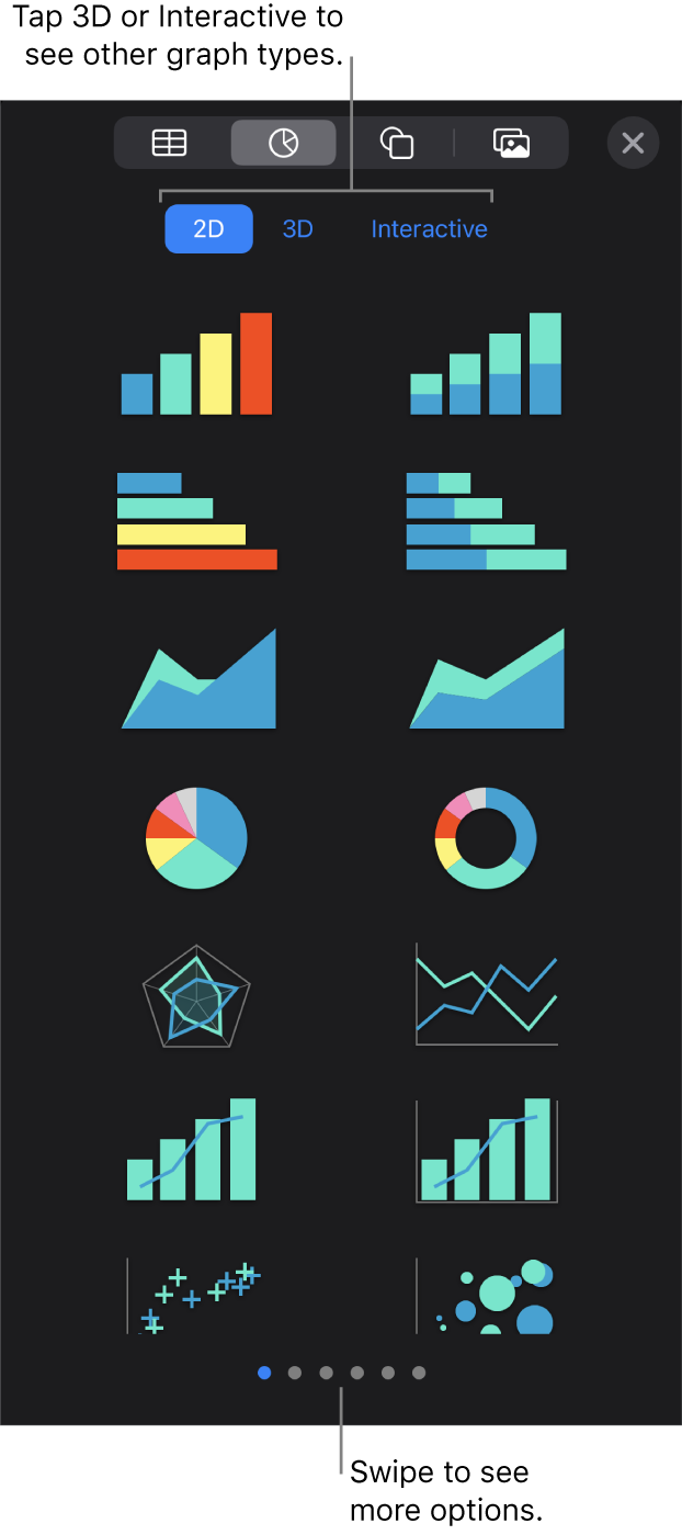 The add graph menu.
