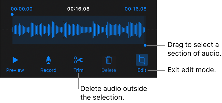Controls for editing recorded audio. Handles indicate the selected section of the recording, and Preview, Record, Trim, Delete and Edit Mode buttons are below.