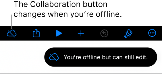 The buttons at the top of the screen, with the Collaboration button changed to a cloud with a diagonal line through it. An alert on the screen says “You’re offline but can still edit”.