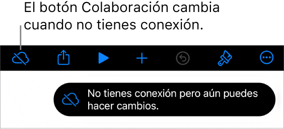 Los botones en la parte superior de la pantalla, donde el botón Colaboración cambió a una nube con una línea diagonal que la atraviesa. Una alerta en la pantalla muestra el mensaje: No tienes conexión pero aún puedes hacer cambios.