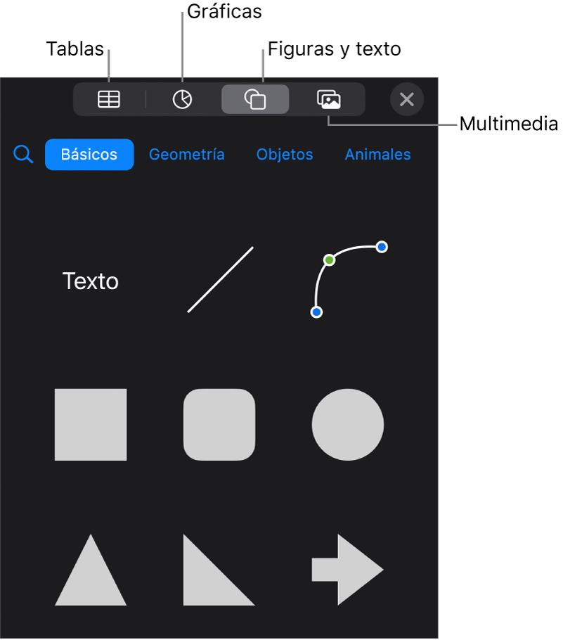 Los controles para agregar un objeto, con botones en la parte superior para seleccionar tablas, gráficas, figuras (líneas y cuadros de texto incluidos) y contenidos.