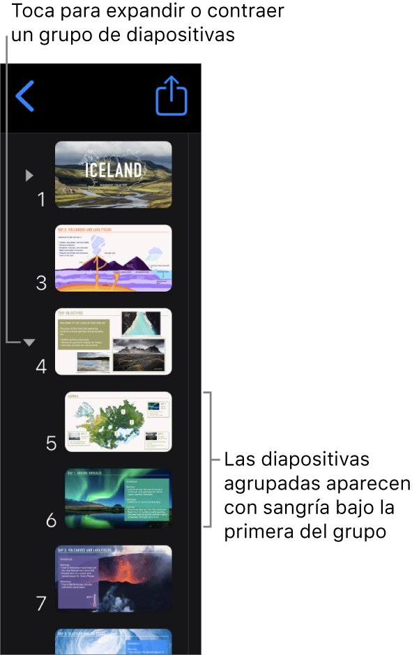 El navegador de diapositivas mostrando diapositivas sangradas.