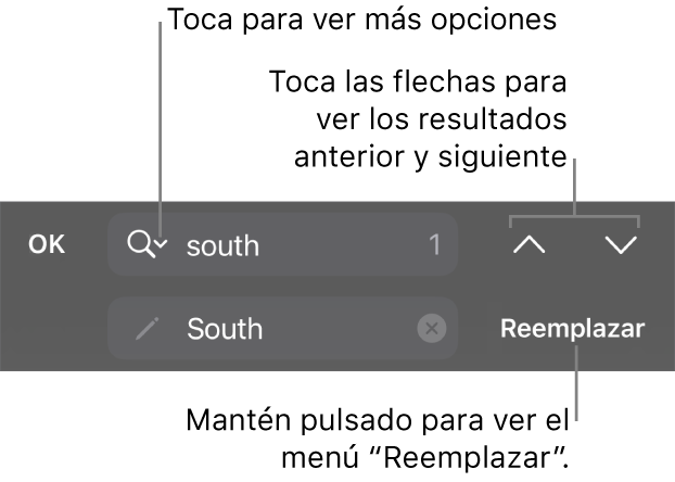 Los controles de “Buscar y reemplazar” en la parte superior del teclado con llamadas a los botones “Opciones de búsqueda”, Reemplazar, Arriba y Abajo.