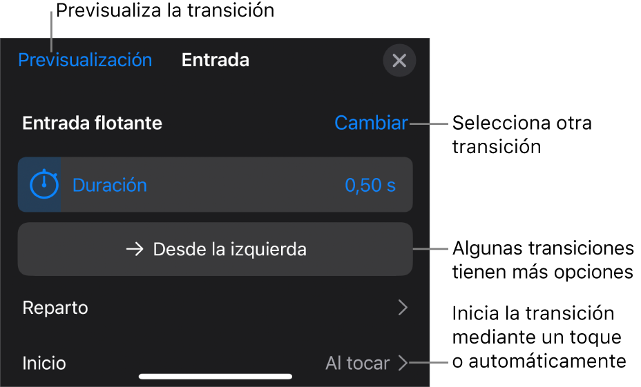 Controles del panel Opciones para modificar una transición.