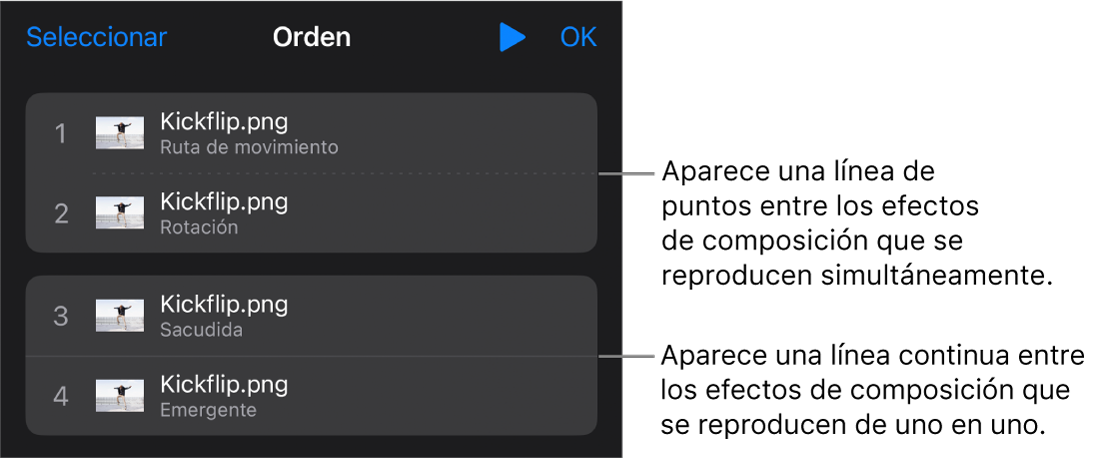 El menú “Orden de composición” con una línea de puntos entre los efectos de composición que se reproducen simultáneamente y una línea continua entre los efectos de composición que se reproducen de uno en uno.
