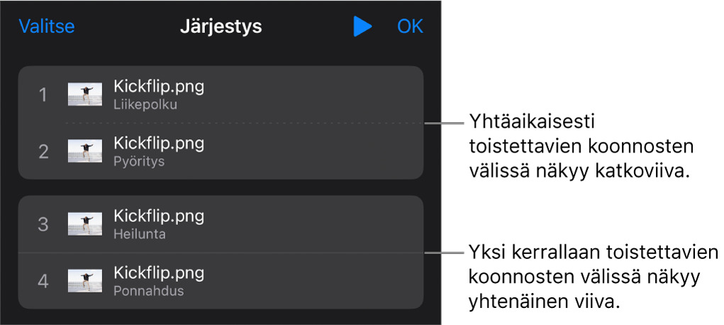 Koonnoksen järjestys -valikko, jossa näkyy katkoviiva samanaikaisesti toistuvien koonnosten välillä ja yhtenäinen viiva yksitellen toistuvien koonnosten välillä.