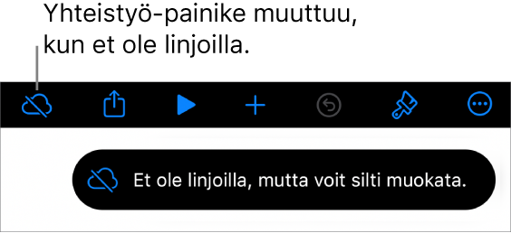 Näytön yläreunassa olevat painikkeet, joista Yhteistyö-painike on muuttunut pilven kuvaksi, jonka läpi menee vinottainen viiva. Näytöllä näkyvässä ilmoituksessa lukee ”Et ole linjoilla, mutta voit silti muokata.”