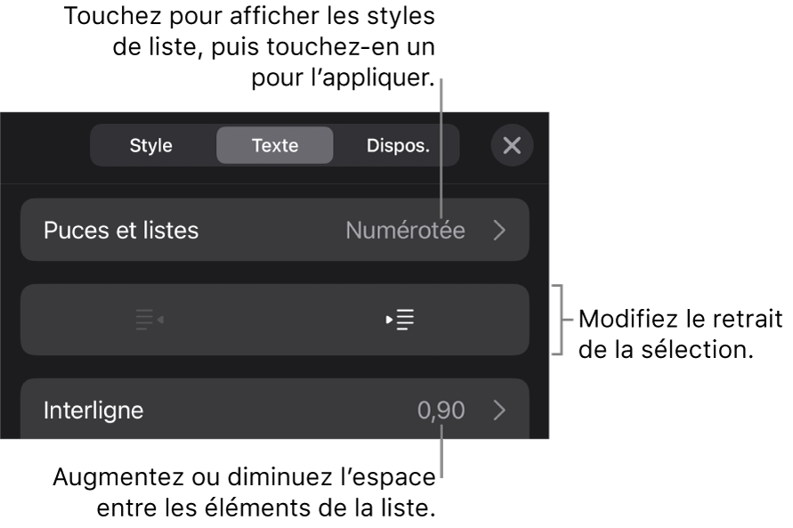 La section Puces et listes des commandes Format avec des légendes indiquant le menu Puces et listes, les boutons de retrait ou de suppression du retrait, et les commandes d’interligne.