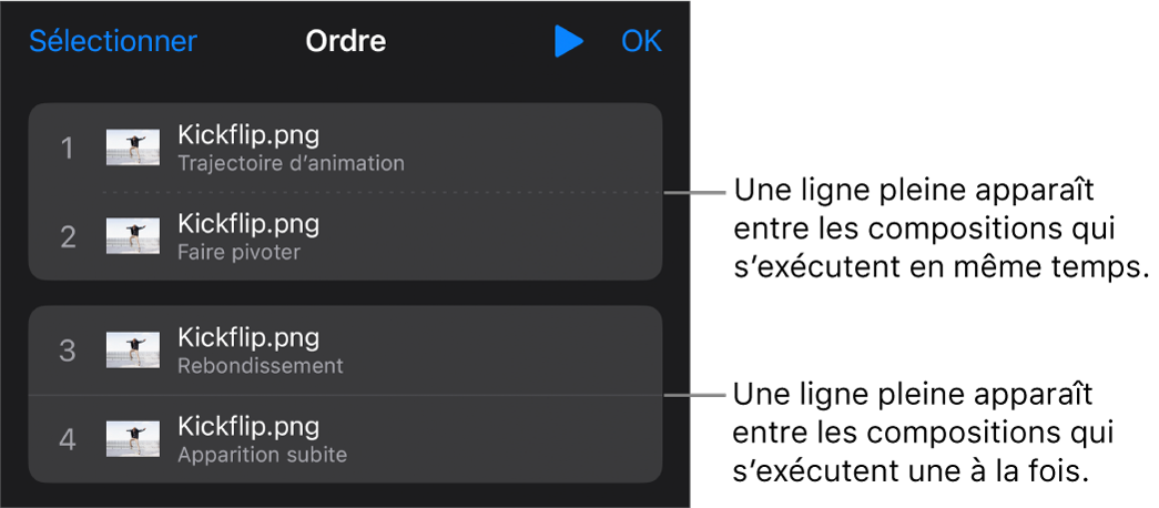 Le menu Ordre de composition avec une ligne pointillée entre les compositions exécutées simultanément et une ligne solide entre celles exécutées une à la fois.