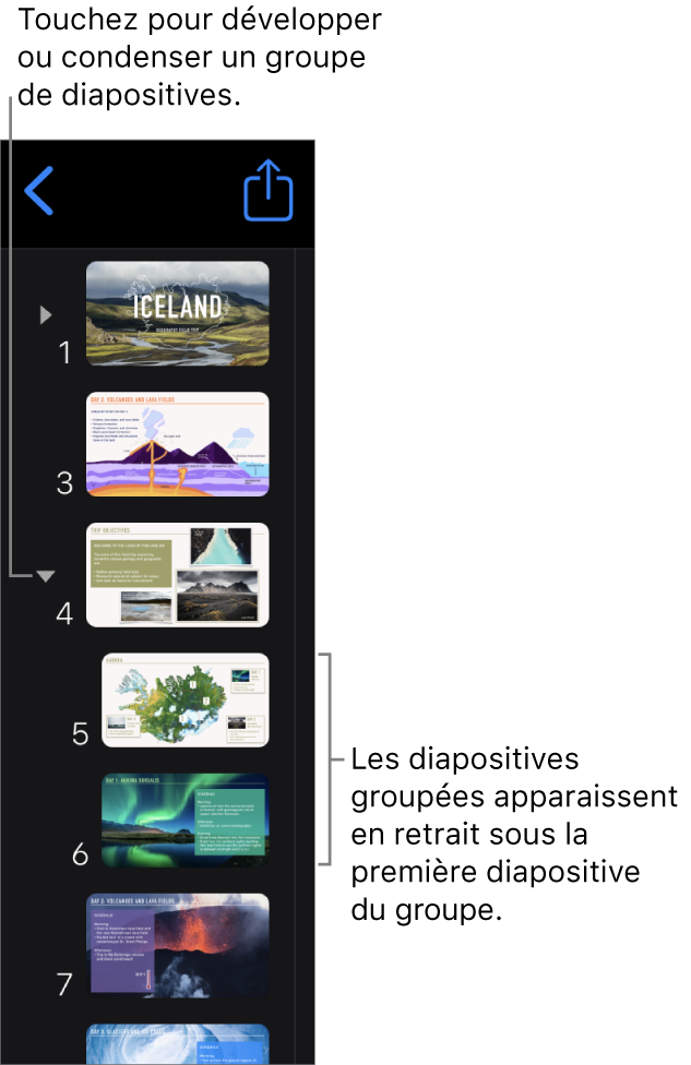 Navigateur de diapositives affichant des diapositives en retrait.