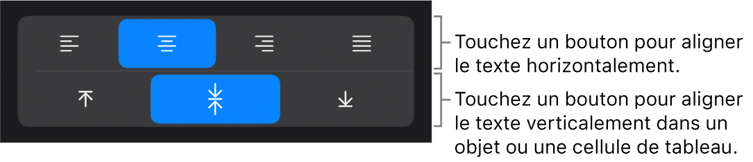 Boutons d’alignement horizontal et vertical pour le texte.