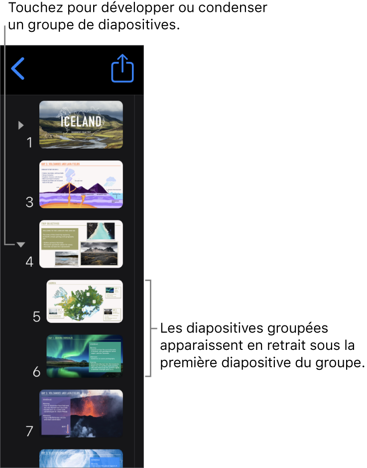 Navigateur de diapositives affichant des diapositives en retrait.