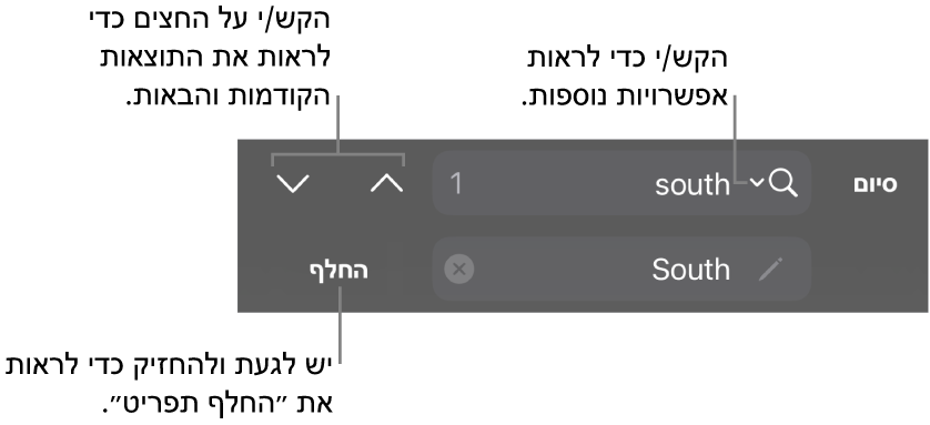 פקדי ״חפש והחלף״ מעל למקלדת עם הסברים לכפתורים ״אפשרויות חיפוש״, ״החלף״ ומעבר למעלה/מעבר למטה.