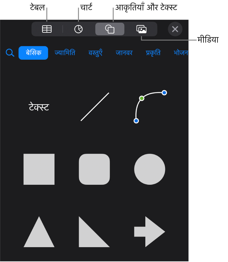 टेबल, चार्ट, आकृतियाँ (रेखाओं और टेक्स्ट बॉक्स सहित), और मीडिया चुननें के लिए शीर्ष पर बटनों वाला, ऑब्जेक्ट जोड़ने के लिए नियंत्रण।