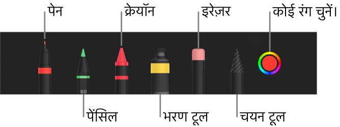 पेन, पेंसिल, क्रेयोन, भरण टूल, इरेज़र, चयन टूल और वर्तमान रंग दिखाने वाले रंग वेल के साथ ड्रॉइंग टूलबार।
